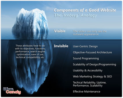 iceberg_webcandy