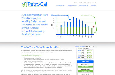PetroCall 